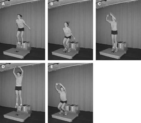 drop vertical jump test acl|Drop Jump Test .